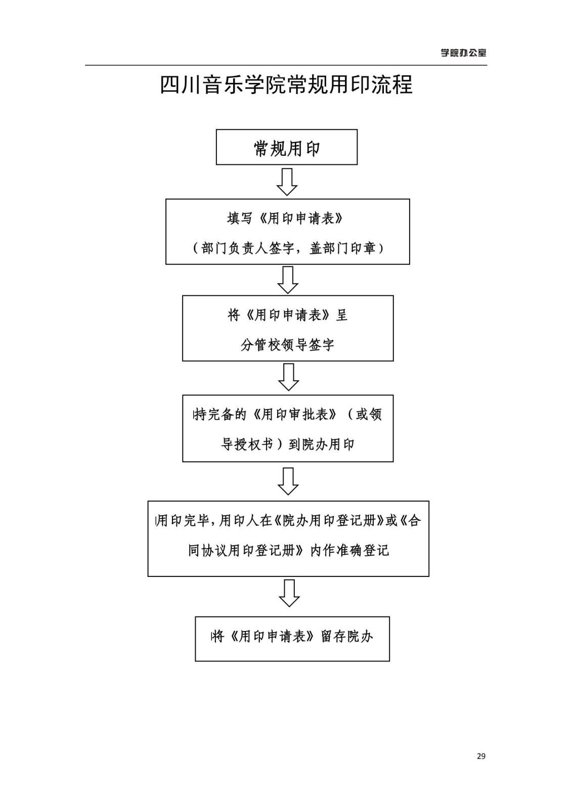 尊龙凯时学院办公室规章制度汇编_31.jpg